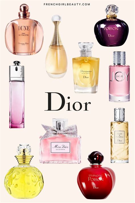 wozek christian dior|Christian Dior perfume.